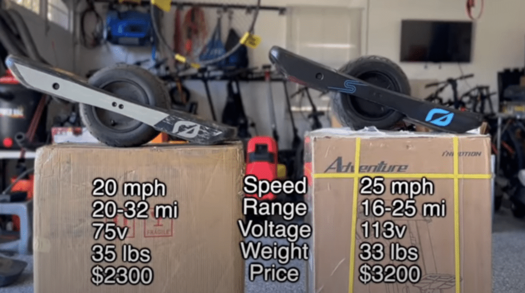 onewheel s-series